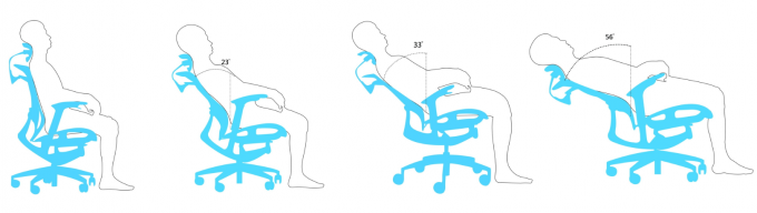 Chaise de bureau exécutive ergonomique de Wintex Mesh Back Ergonomic Chair 21.50KGS 0